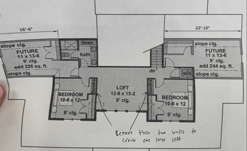 houseplan 14679rk loft