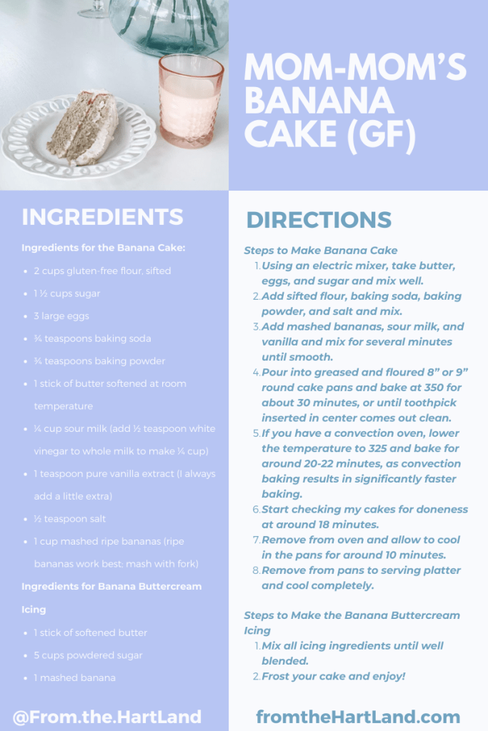 gluten free banana cake recipe card